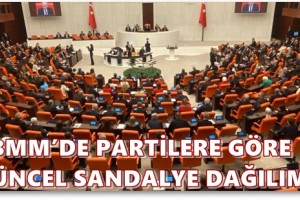 Bağımsız Üç Milletvekili Ak Parti’ye Katıldı
